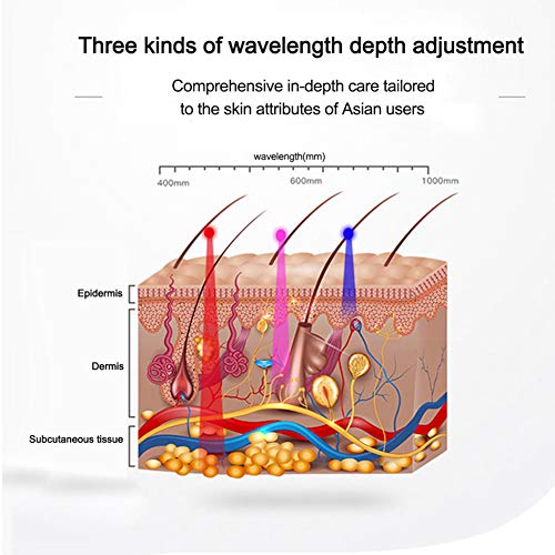 GBBG 7-Color LED Instrumento Facial de Belleza, Terapia de fotones Piel Herramientas de Cuidado, rejuvenecimiento de la Piel, Anti-acné Arrugas, y la Mejora Permanente de la Piel,A