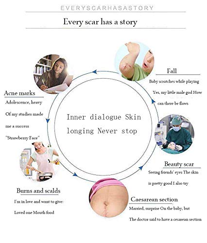 Gel de silicona para cicatrices, clínicamente probado para ayudar a suavizar, suavizar y aplanar las cicatrices