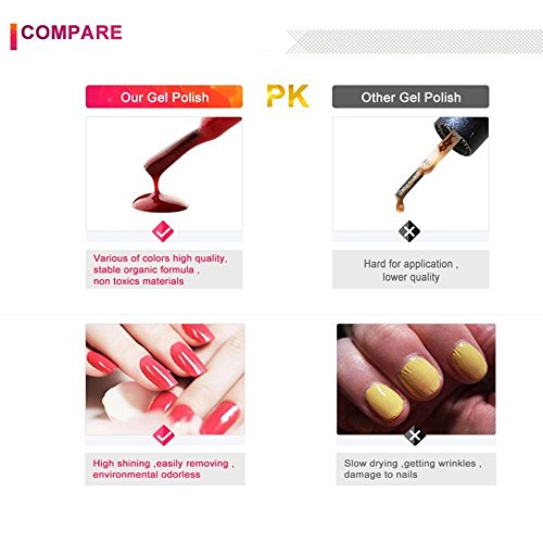 Gel Esmaltes de Uñas Semipermanente 10ml Rojo Carmesí de Cereza Rojo Oscuro Clásico de Invierno, Joligel Pintauñas en Gel para Manicura Pedicura UV LED Sano sin Olor, Soak Off, Color Cereza