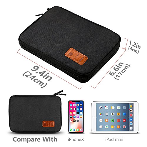GiBot Electrónico Organizador de Cable Accesorios Electrónicos Portable Bolsa de para Cables