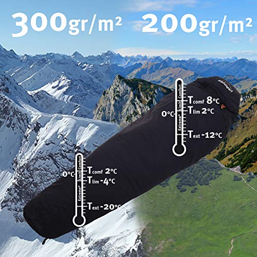 gipfelsport Saco de Dormir Momia Primavera & otoño Negro