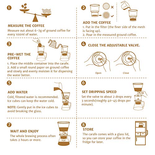 Glastal Cold Brew Dripper 600ml / 4 tazas Cafetera de goteo frío hecha de vidrio de borosilicato y acero inoxidable 18/8 Cafetera ajustable para café y té preparado en frío