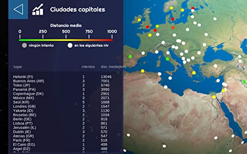 Globe Master juego geográfico
