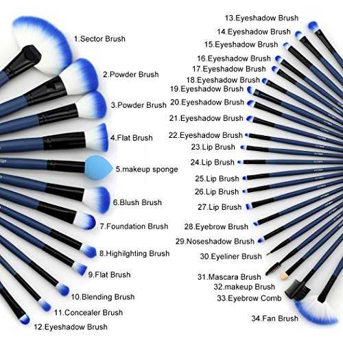 Glow Set de brochas para maquillaje (34 Piezas, Azul)