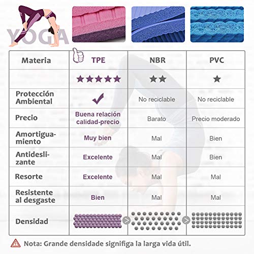 Glymnis Esterilla Yoga Antideslizante Colchoneta Yoga Mat Esterilla Deporte de Material Ecológico TPE Esterilla Pilates con Correa 183mm x 61mm x 6mm Azul