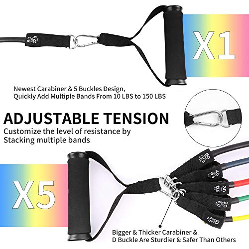 GRDE Bandas Elasticas Musculacion, 12PCS-Gomas Elasticas Fitness 100% Látex Natura con 5 Diferentes Niveles Antideslizante Y Duradero Adecuado Mujer Hombre Piernas Glúteos Brazo Ejercicios