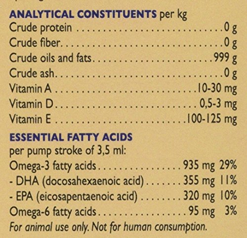 Grizzly Pure Wild Salmon Oil 2000ml