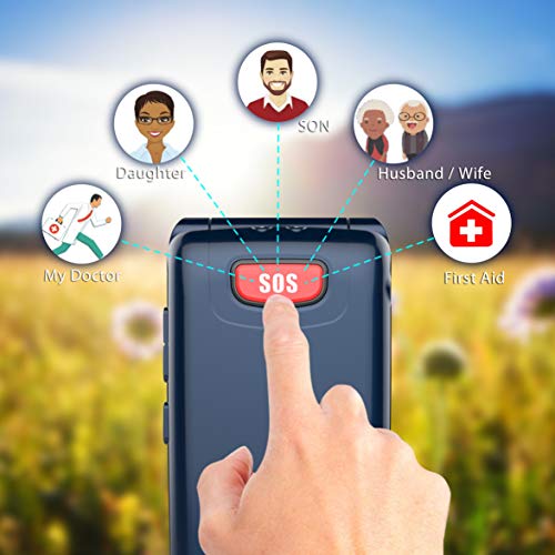 gsm Teléfono Móvil Simple para Ancianos con Teclas Grandes,SOS Botones,ácil de Usar telefonos basicos para Mayores (Azul)