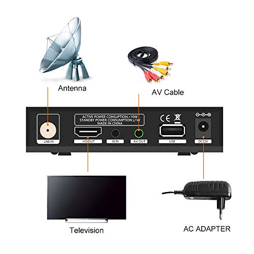 GT Media V7S HD DVB-S2 El Receptor de TV Satelital Incluye USB WiFi Incorporado FTA 1080P Full HD Compatible con CC Am, Newcam, PVR, Youtube, PowerVu, Dre y Biss Clave