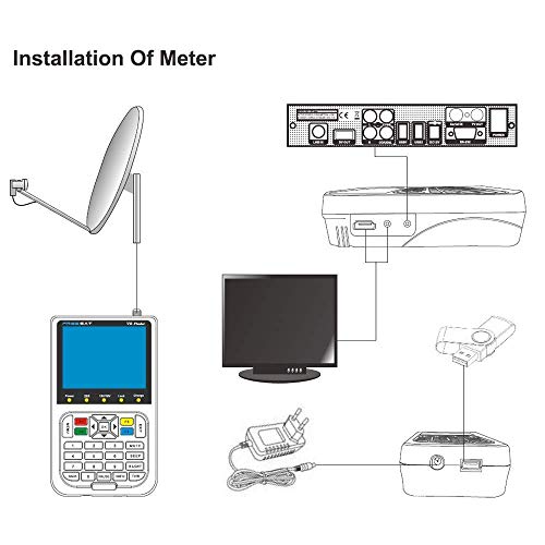 GT MEDIA V8 Sat Finder Meter Localizador de señal de satélites Digital Buscador de Satélite Medidor de Campo HDTV DVB-S/S2/S2X, 3.5" LCD Batería 3000mAh Incorporada