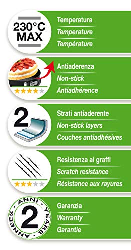 Guardini, Gardenia, Molde para Tarta Desmontable con Bandeja Recolectora, 28 cm. Material: Acero con Revestimiento Antiadherente, Color Negro.