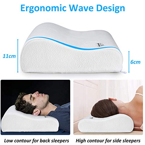 Guiffly Almohada viscoelastica, Almohada Ortopédica Cervical para Alivio y Soporte del Dolor de Cuello, Almohada Cervical de Forma Ergonómica Adecuada para Todos los Durmientes, 50 x 30 cm