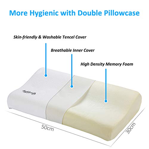 Guiffly Almohada viscoelastica, Almohada Ortopédica Cervical para Alivio y Soporte del Dolor de Cuello, Almohada Cervical de Forma Ergonómica Adecuada para Todos los Durmientes, 50 x 30 cm