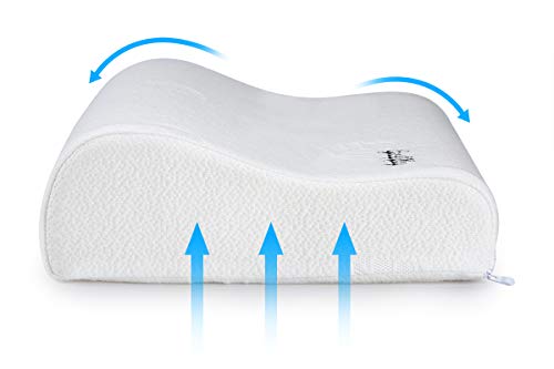 Guiffly Almohada viscoelastica, Almohada Ortopédica Cervical para Alivio y Soporte del Dolor de Cuello, Almohada Cervical de Forma Ergonómica Adecuada para Todos los Durmientes, 50 x 30 cm