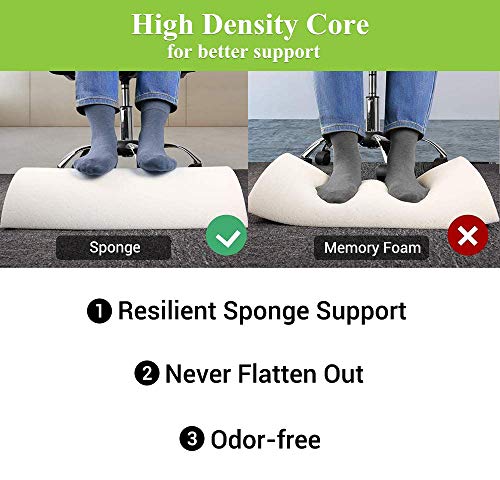 Guiffly Reposapiés Debajo del Escritorio, Esponja de Alta Densidad Cojín ergonómico del reposapiés, Almohada para los pies para Mejorar la Postura y aliviar el estrés en la Oficina y el hogar (Negro)