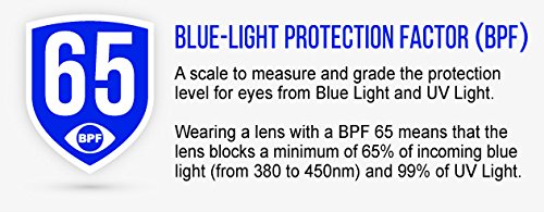 Gunnar - Intercept - Smoke [Importación Alemana]