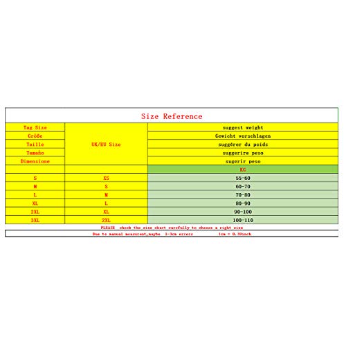 GYUANLAI Conjuntos de chándal para Hombre Conjunto de Traje Deportivo Elástico de Secado rápido Transpirable Cremallera Suave Running Gym Fitness Sport Sweatsuit Conjunto de 5 Piezas AzulA2 S