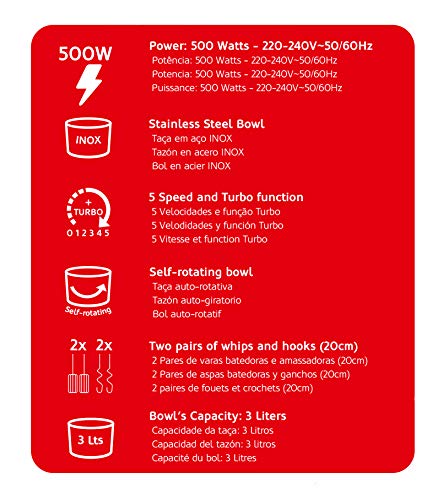 HAEGER MAX Mixer Pro - Batidora Amasadora con Bol, 500W, Bol Auto-Giratorio INOX, 2L, 2 Pares de Varillas para Batir y Amasar de 20cm
