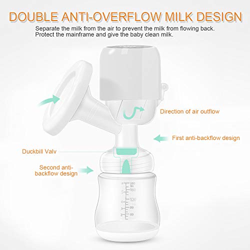 HALOVIE Sacaleches Eléctrico 2 en 1 Automático y Manual Extractor de Leche Bomba de Lactancia 2 Modos 9 Niveles Ajustables Pantalla LED Recargable USB Masaje con 10 Bolsas Leche Materna de 250ml