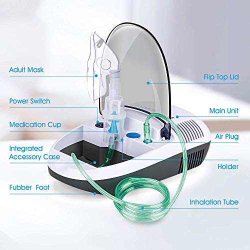Hangsun Nebulizador Compresor Electrico Inhalador CN680 Inhalación para Bebe Adulto con Kit para Utilizar hogar