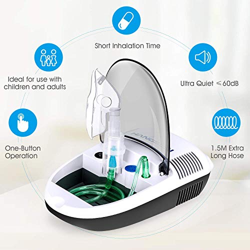 Hangsun Nebulizador Compresor Electrico Inhalador CN680 Inhalación para Bebe Adulto con Kit para Utilizar hogar