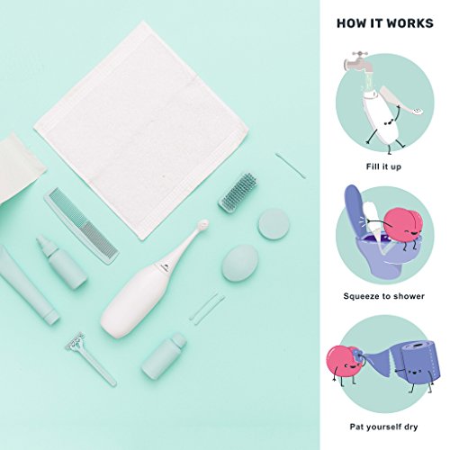 HAPPYPO Easy-Bidet - Para la higiene íntima y ducha femenina Una limpieza y un bienestar excelente ︎ Ecológico ︎ No requiere baterías, incluye bolsa de viaje ︎ delicado con la piel irritada