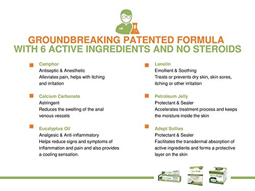 HemoTreat ® Supositorio para las Hemorroides, Tratamiento Rápido, Eficaz y Seguro para el Alivio del Síntoma Hemorroidal