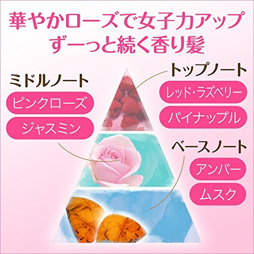 Herbal Essence suave pelo esencia 100 ml