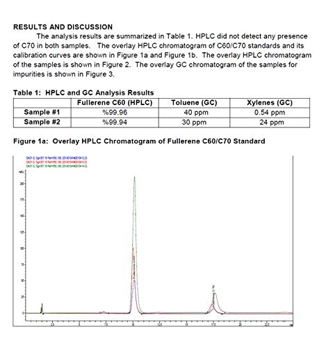 Hidratante antienvejecimiento Carbon 60 50ml con ácido hialurónico, vitaminas B + C + E y CoQ 10 para hombres y mujeres hechos con ingredientes orgánicos