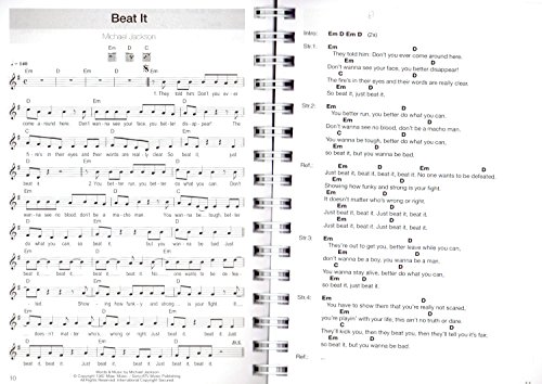 Hitachi portatil – 100 Chart Hits para guitarra – Actual Top pistas de y algo Antiguos Hits – [de la fragancia/Alemán/Songbook] – con herzförmiger Ordenador Pinza
