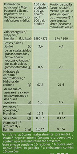 Holle Papilla de Espelta (+4 meses) - Paquete de 6 x 250 gr - Total: 1500 gr