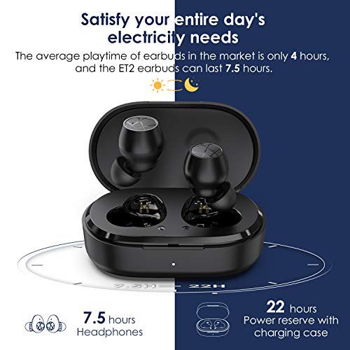 HolyHigh Auriculares Bluetooth 5.0 Mini Auriculares Inalambricos Deporte 30H Tiempo de Reproducción Encendido/Emparejamiento Automático IPX5 a Prueba de Agua Llamada Binaural HiFi