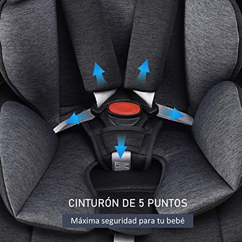 HOMCOM Silla de Coche para Niños de Grupo 1/2/3 Asiento de Seguridad Reposacabezas Desmontable Ajustable en Altura Cinturón de Cinco Puntos 43x41x70-79 cm Negro y Gris
