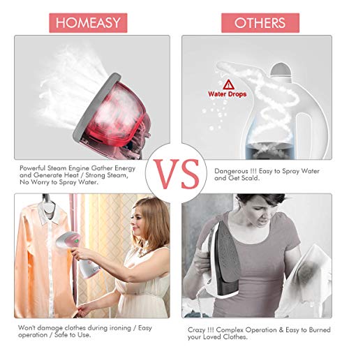 homeasy Plancha de Vapor, Plancha vertical 1000W, Depósito 260ml 5 en 1 Arrugar/Desinfectar/Humedecer/Limpiar /Quitar el Polvpo, Calemtamiento rápido, Plancha de Ropa para hogar y Viaje(Rosado)