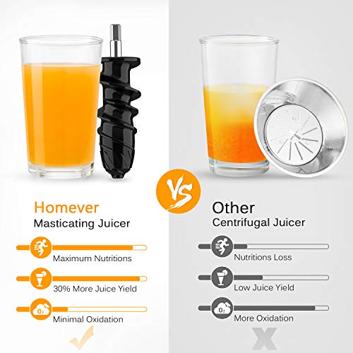 Homever Licuadora prensado frio, extractor de zumo licuadoras para verduras y frutas boca ancha extractor de jugo con motor silencioso función inversa (78mm)