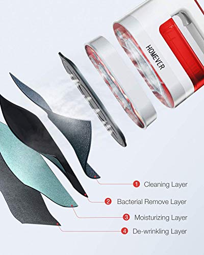 HOMEVER Plancha Ropa Vapor, Plancha Ropa Vapor Vertical 1300W Portátil Planchas de Ropa Vapor Vertical y Horizontal para el Hogar y Viajes con Función Cerámica [energética A+++]