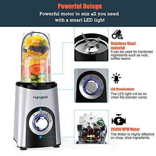 homgeek Batidora de Vaso, Licuadora Smoothies de Alta Velocidad con 350W, 2 Velocidades Molinillo, Licuadora Pequeña para Batidos de Frutas y Verduras, Fácil de Limpiar, Sin BPA (Plata)