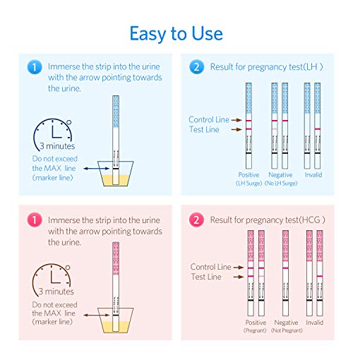 HOMIEE Kits de Tests de Ovulación y Fertilidad, Pruebas De Embarazo De Alta Sensibilidad, Para Deteccion Temprana, Alta Fiabiidad (50pc LH+20pc HCG) PT1070