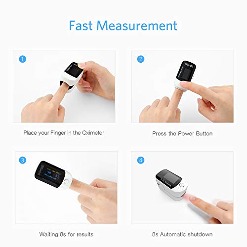 HOMIEE Oxímetro de Pulso, Pulsioxímetro de Dedo Profesional, Medidor de Oxígeno en Sangre SpO2 y Monitor de Frecuencia Cardíaca para Uso Deportivo, Adultos y Niños (OLED Blanco)