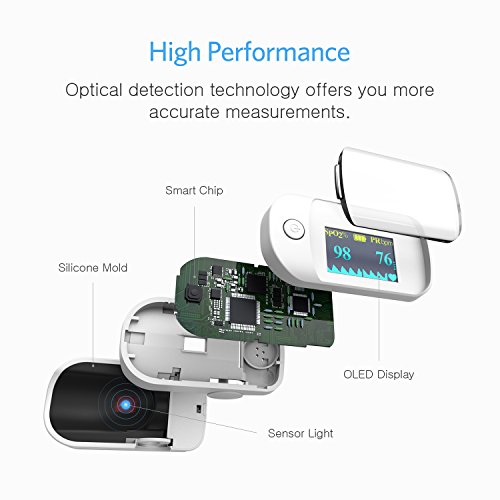 HOMIEE Oxímetro de Pulso, Pulsioxímetro de Dedo Profesional, Medidor de Oxígeno en Sangre SpO2 y Monitor de Frecuencia Cardíaca para Uso Deportivo, Adultos y Niños (OLED Blanco)