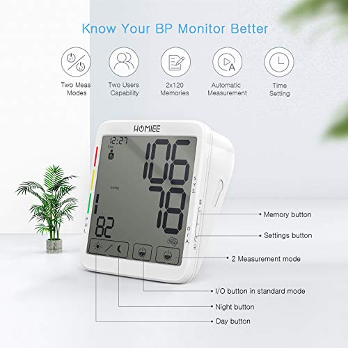 HOMIEE Tensiómetro de Brazo con Pantalla Grande de Pantalla Táctil de 5.5 Pulgadas, Tensiómetro de Brazo Automático Digital, 2 * 120 Memorias Grupo Valores, Detección de Arritmia(Blanco)