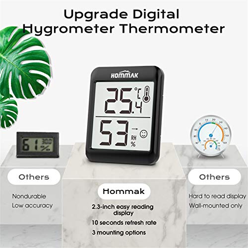 Hommak Mini Higrómetro Termómetro, Digital Termohigrómetro Interior, Medidor para Temperatura y Humedad, Casa, Hogar, Oficina, Salón