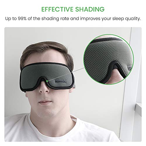 HOMMINI Antifaz para Dormir, Antifaz Dormir de Máscara, Algodón Puro Transpirable, con Correas Ajustables, Suave, 100% Anti-Luz Cómoda Agradable para la Piel