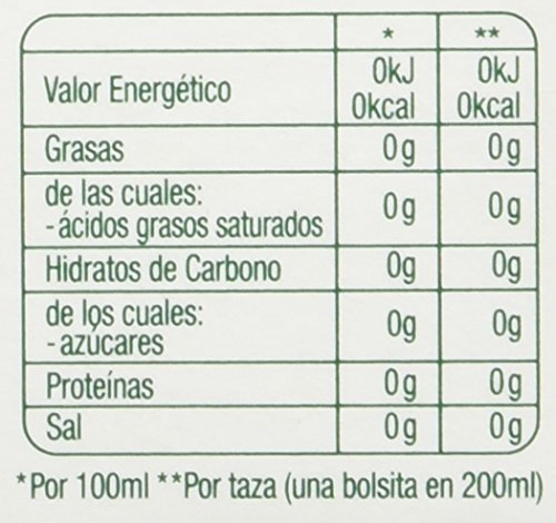 Hornimans Té Slim- Té Verde, Guaraná y Pina - 20 Bolsitas