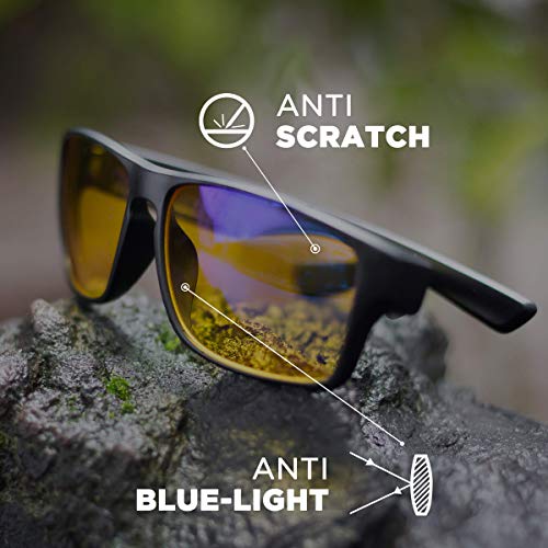 Horus X - Gafas Gaming para Ordenador - Gafas Filtro Azul 90% - Gafas Bloque Azul