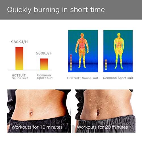 HOTSUIT Sauna adecuadas para Las Mujeres la pérdida de Peso Gimnasio Entrenamiento Chándal Trajes de Sudor, Negro, XL