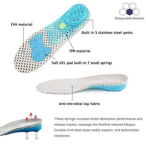 Housking Plantillas Ortopedicas Deportivas, Elevador de Altura Inserciones de Calzado Deportivo con Soporte para el dolor de talón, Espolones, Fascitis Plantar, dolor de rodilla y espalda