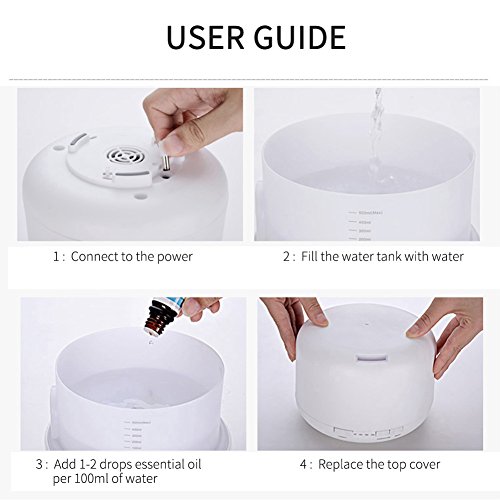 Humidificador Ultrasónico 500ml Aromaterapia Difusor de Aceites Esenciales Difusor de Aroma 4 Modos de Funcionamiento Luz LED de 7 Colores Mejorar Aire en Invierno y Ambiente en Casa Para Yoga