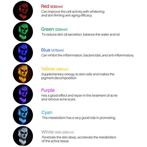 HWZZ 7 Colores LED Máscara Rejuvenecimiento De La Piel Instrumento De Belleza Rojo Azul Luz Instrumento De Belleza Espectrómetro Casero con Máscara para El Cuello,Blanco