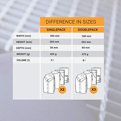 IAMRUNBOX Garment Bag - Funda Porta Camisas, Bolso de Viaje Organizador de Ropa + Plegador Gratis - Singlepack (Naranja)